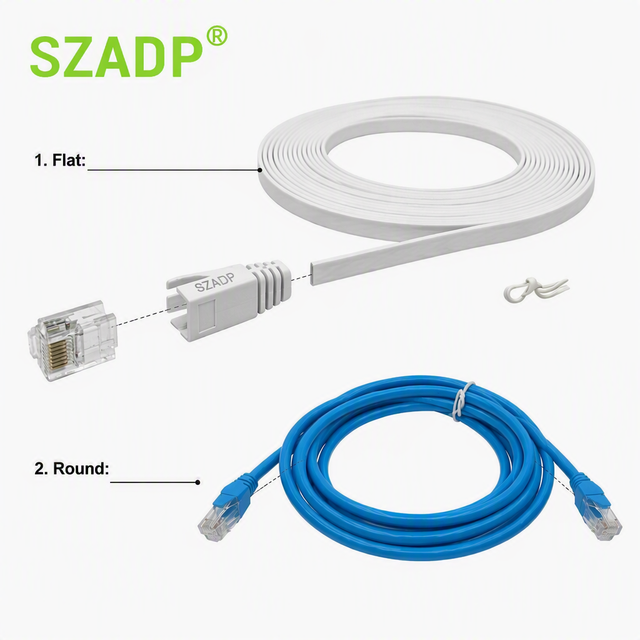 Cat6 Cat6A Ethernet Patch Cord Round & Flat Patch Cable RJ45 Network Cable UTP FTP SFTP LAN Cable Custom Length & Specification