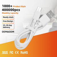 Cable de Carga USB Tipo C de 1M, Carga Rápida 3A, Sincronización de Datos de Alta Velocidad, Color Blanco, Venta al Por Mayor Directo de Fábrica