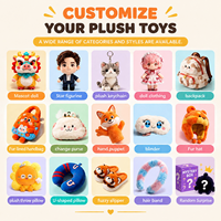 Développement de mascotte de marque, personnage IP personnalisé, jouet en peluche haute fidélité, fabricant d'animaux en peluche, OEM ODM, sans MOQ, en gros