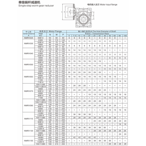 Nmrv30/40/50/63/75/90/110/130/150 5-100 đài phát thanh tốc độ giảm tốc Worm Gear <span class=keywords><strong>Reducer</strong></span> nhà máy - Product Image 5