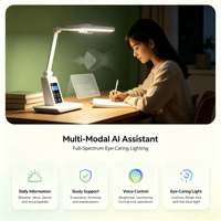 Lampe de bureau intelligente OEM avec modes d'éclairage multiples, écran tactile, appel vidéo et protection oculaire