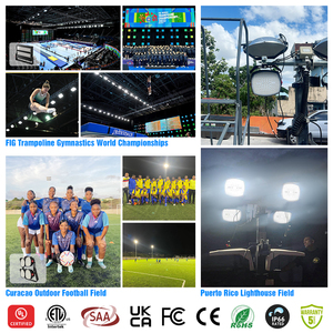 ไฟสนามสเตเดียม LED ระดับมืออาชีพ 1000W สำหรับเสาสูง แสงสว่างสำหรับสนามกีฬากลางแจ้ง มาตรฐานกันน้ำ IP66 ดีไซน์แบบโมดูลาร์ ป้องกันแสงสะท้อน - Product Image 2
