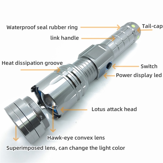 USB Battery LED Tactical Torch Flashlights Outdoor Flashlight Zoomable Aluminum Alloy Body Rechargeable