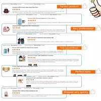 Gouttes oculaires OEM Halal à la marguerite, zéaxanthine et lutéine – Complément pour les yeux – Prix de gros – Vitamines pour les yeux – Gouttes liquides de lutéine