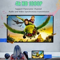Xput 30M 4K HDMI 1.4 Extender Zender en Ontvanger Kit via RJ45 Cat5e Cat6 Ethernet LAN voor Monitor Projector TV Project