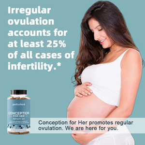 แคปซูลเพิ่มความสมบูรณ์เพศหญิงจากธรรมชาติ - ไมโอ-ไอโนซิทอล และ ไอโซฟลาโวนจากถั่วเหลือง, ผลิตภัณฑ์เสริมอาหารเพื่อสุขภาพระบบสืบพันธุ์สำหรับผู้หญิง แบบ OEM แบรนด์ส่วนตัว 60 แคปซูล - Product Image 2