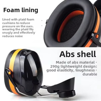 Bouchon d'oreille industriel anti-bruit Cache-oreilles Matériau ABS Casques de sécurité insonorisés pour chantier Fonction de réduction du bruit