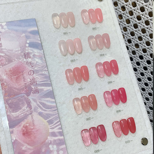 เจลทาเล็บสีชมพูเยลลี่ใส ZRKGEL ตัวอย่างฟรี คุณภาพระดับมืออาชีพสำหรับร้านทำเล็บ ติดทนนาน แห้งเร็ว <span class=keywords><strong>ป</strong></span>รับระดับได้เอง ใช้กับยูวี/แอลอีดี - Product Image 5