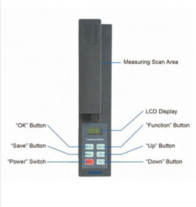 Compteur de surface foliaire Biobase Portable mesures de laboratoire agricole compteur de surface foliaire Scanner - Product Image 3