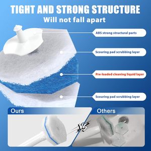 Hot Sale <b>Cleaning</b> Tools Disposable Sponge Replacement Head Toilet <b>Brush</b> with Holder for Bathroom Cleaner 1pc/inner Box - Product Image 4