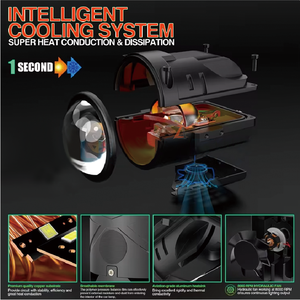 Phare antibrouillard projecteur jaune 120W blanc combo 33000Lm 12V Zdf2C 2 pouces pour <span class=keywords><strong>Toyota</strong></span> Honda, lentille Bi-LED IP67 - Product Image 4