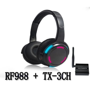 Factory Price 3 Channels <strong>Wireless</strong> Silent Disco <strong>Transmitter</strong> TX-3CH for Silent Disco Headphones RF988 - Product Image 2