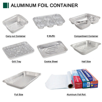 Große Einweg-Aluminiumfolienbehälter für Bäckerei, Dampfgarer, Truthahn, Pizza, Lebensmittelbox mit Foliendeckel für Flugzeugmahlzeiten