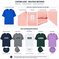 T-shirt unisexe personnalisé en coton peigné 100% tissé, 220g, écologique, respirant, pour le fitness, tailles S-4XL, vente en gros