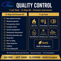 Transformateur haute fréquence à noyau de ferrite personnalisé ER40, enroulement en cuivre, 110V 220V triphasé, OEM ODM, fabricant unique