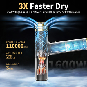 Asciugacapelli Elettrico Professionale con Motore Brushless ad Alta Velocità, Aria Calda e Fredda per Styling - Product Image 3