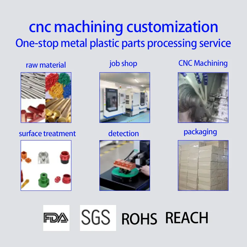 High Precision Custom CNC Machining Milling Service for Plastic ABS/POM Featuring Brass and Metal Materials