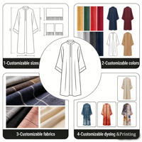 Ensemble Abaya Tunique 3 Pièces Nida Premium Personnalisé avec Jupe à Volants et Hijab – Robe Modeste pour Femmes Musulmanes Aïd – Vente en Gros Abaya Islamique