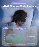 Masque oculaire intelligent Bluetooth 5.4 pour la musique, masque de sommeil 3D stéréo bloquant la lumière avec fonction d'appel, couvre-yeux respirant
