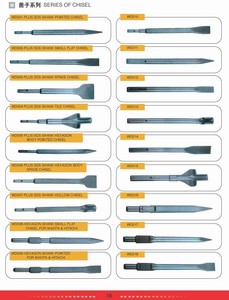 Ferramentas de Hardware de Alta Dureza Personalizadas Profissionalmente Martelo Elétrico de Grau Industrial - Product Image 3