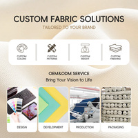 Fournisseur chinois de tissu en sergé 100% coton, tissu en sergé de qualité supérieure, vente en gros
