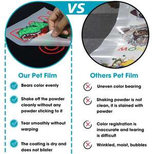 Entrega en 3-5 días, película para mascotas DTF Hot Peel 30CM/60CM, rollo de películas DTF de doble cara 75um/100um - Product Image 6