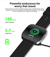 Jam Tangan Pintar U19 1,85 Inci Layar AMOLED Lengkung 390x450, Bodi Aluminium Ultra Tipis 6,9mm, Panggilan BT, 230mAh, IP68, ODM