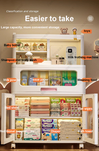 Lemari Penyimpanan Pakaian Bayi XingYou Model Berdiri, Rak Penyimpanan Mainan Anak & Kotak Penyimpanan Rumah Tangga PP untuk Meja Makan - Product Image 3