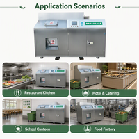 Machine à Compostage Haute Efficacité, Équipement d'Engrais Organique, Machine de Traitement des Déchets Alimentaires pour Usage Agricole