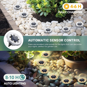 <span class=keywords><strong>Mini</strong></span> năng lượng mặt trời mặt đất đèn IP65 không thấm nước năng lượng mặt trời Powered Pathway Đèn ngoài trời 8LED năng lượng mặt trời đĩa ánh sáng cho lối đi vườn cỏ đường dẫn - Product Image 2