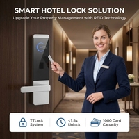 Sistema de Gestión de Cerraduras para Hoteles con Lector RFID, Cerradura Inteligente para Acceso a Habitaciones, SDK en la Nube