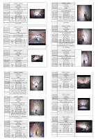 Robot de Inspección de Tuberías, Cámara de Drenaje CCTV, 4K HD, 300m de Distancia, Cámaras Delanteras y Traseras Giratorias y Elevables, IP68, Software con Informe de IA