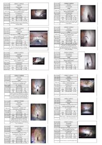 Robot d'inspection de canalisations, caméra de drainage CCTV, caméra de surveillance 4K HD, portée 300m, caméras avant et arrière rotatives et orientables, IP68, logiciel de rapport IA - Product Image 3