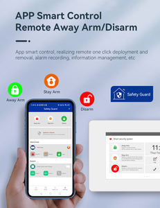 ゴールデンセキュリティ OEM ODM スマートハウス スマートホームセキュリティシステムキット（4G+WIFIデュアルネットワーク、CMSセンターモニターソフトウェア搭載） - Product Image 6