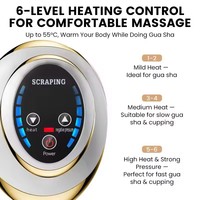 Appareil professionnel de ventouses pour le corps, machine électrique de succion sous vide pour brûler les graisses, éliminer la cellulite, rechargeable par USB, Gua Sha