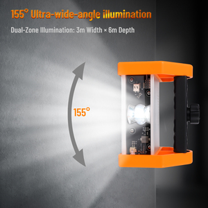 Lampe de travail portable Podofo 15W à LED pour polissage mural avec poignée et support, outil pour plaques de plâtre, lampe de peinture, outil auxiliaire de ponçage - Product Image 2