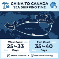 Transitaire maritime porte-à-porte Chine-Canada, agent d'expédition DDP, service logistique sans frais cachés LCL+Express