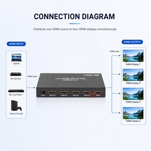 Répartiteur <span class=keywords><strong>HDMI</strong></span> 2.0 1x2 1x4 1x8 en option, 4K 60Hz YUV <span class=keywords><strong>444</strong></span> HDR HDCP2.2 18 Gbps, Distributeur Vidéo - Product Image 2