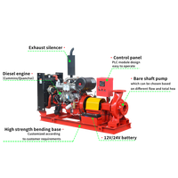 Pompe à incendie diesel 2000 GPM 175 PSI avec pompe jockey pour système d'hydrant et d'incendie, haut débit, sur mesure en usine