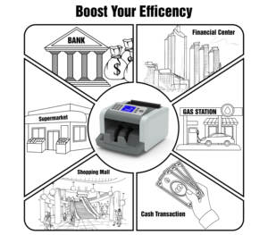 HL-P70 hóa đơn truy cập máy UV IR mg tiền đếm Máy tiền giấy truy cập cho USD Euro - Product Image 4
