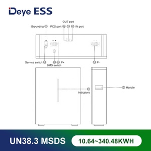 Baterí<span class=keywords><strong>a</strong></span> <span class=keywords><strong>de</strong></span> Almacenamiento Solar <span class=keywords><strong>de</strong></span> Litio Lifepo4 Deye ESS RW-G10.6 <span class=keywords><strong>de</strong></span> 208ah para Montaje en Pared, Precio <span class=keywords><strong>de</strong></span> Contenedor - Product Image 3