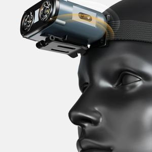 WOSEN Lampe frontale LED professionnelle ultra-lumineuse pour extérieur, type projecteur 'Oeil d'Aigle', pliable, COB, portable, avec clip pour casquette, pour la pêche, rechargeable USB - Product Image 5