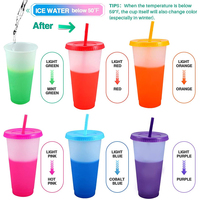 Offres Spéciales personnalisé 24Oz 680Ml réutilisable eau tasses à café glace froide couleur changeante en plastique voyage voiture tasses avec couvercles et pailles