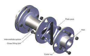 FLENDER. Acoplamiento de Acero ARPEX - Product Image 6