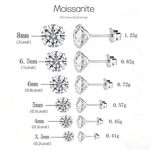 <span class=keywords><strong>Orecchini</strong></span> a Perno in <span class=keywords><strong>Argento</strong></span> Sterling 925 con Moissanite Brillante per Donne, <span class=keywords><strong>Eleganti</strong></span> e Minimalisti per Uso Quotidiano, Versatili, Gioielli da Piercing - Product Image 1