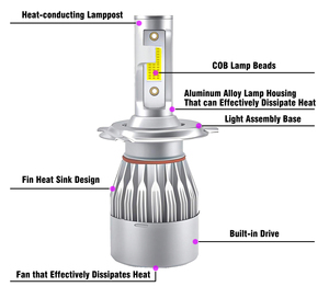 Falconsight C6 <span class=keywords><strong>LED</strong></span> Đèn Pha Xe Hơi 72W 8000LM COB Đèn Pha Tự Động Bóng Đèn H1 H3 H4 H7 H7 <span class=keywords><strong>H11</strong></span> 880 9004 9005 9006 9007 Xe <span class=keywords><strong>LED</strong></span> Đèn Sương Mù - Product Image 3