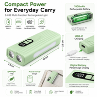 Lampe de vélo LED rechargeable étanche IP44 Z838 verte en ABS, avec fonction Power Bank et chargement USB Type-C, 500LM, modes Haute/Basse/Flash, idéale pour le camping
