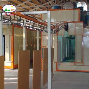 Электростатическое оборудование для порошкового покрытия для алюминиевого листа заводская цена - Product Image 5