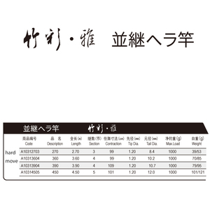 Pour <span class=keywords><strong>RYOBI</strong></span> RANMI haute fibre de carbone télescopique carpe canne à pêche chinois eau douce leurre technique de pêche pour le positionnement du lac - Product Image 6