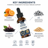 Compléments Alimentaires en Gros OEM Vitamine C Zinc Sureau 60ml Gouttes Liquides Orales pour Renforcer l'Immunité Absorption Rapide